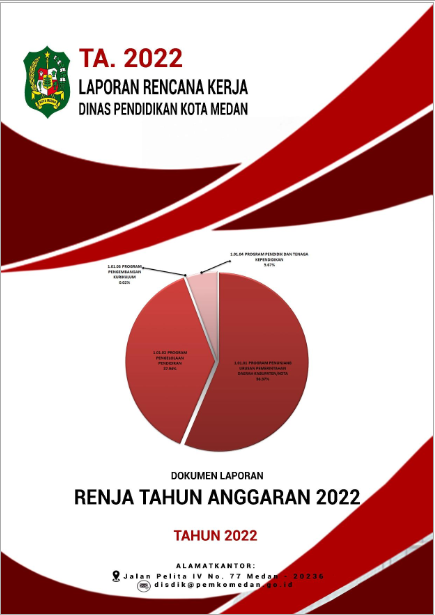 Renja Dinas Pendidikan dan Kebudayaan Tahun Anggaran 2022